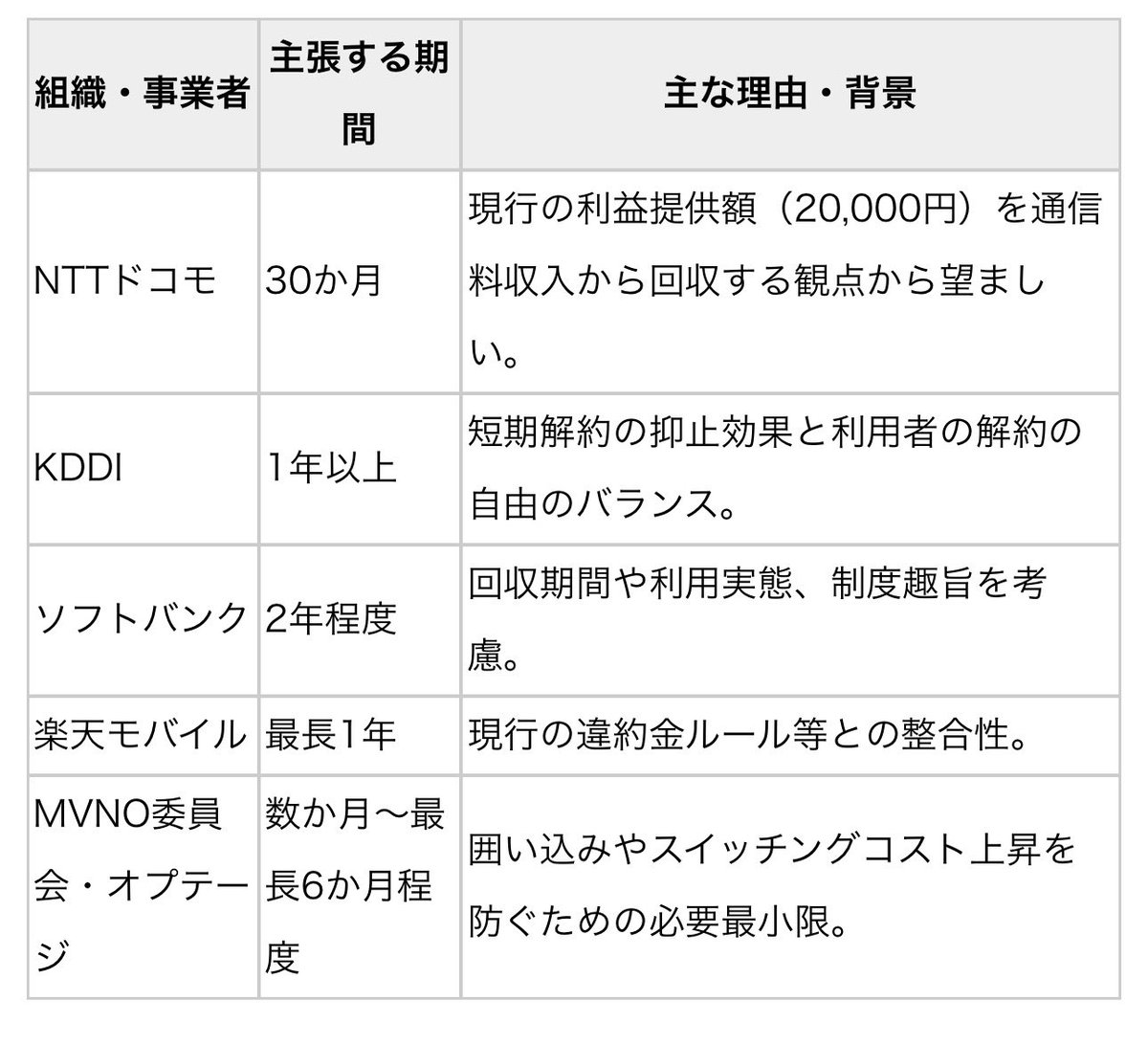 たこやきまん🐙 tweet media