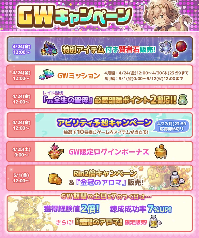 ７人の賢者と錬金術師 tweet media