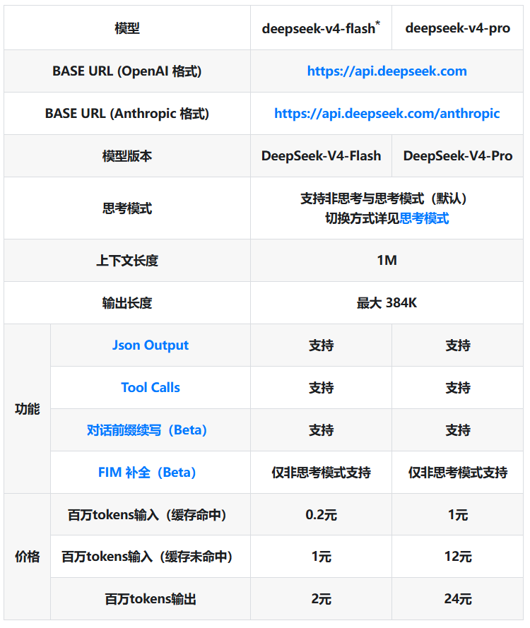 普鲁文🇨🇳 tweet media