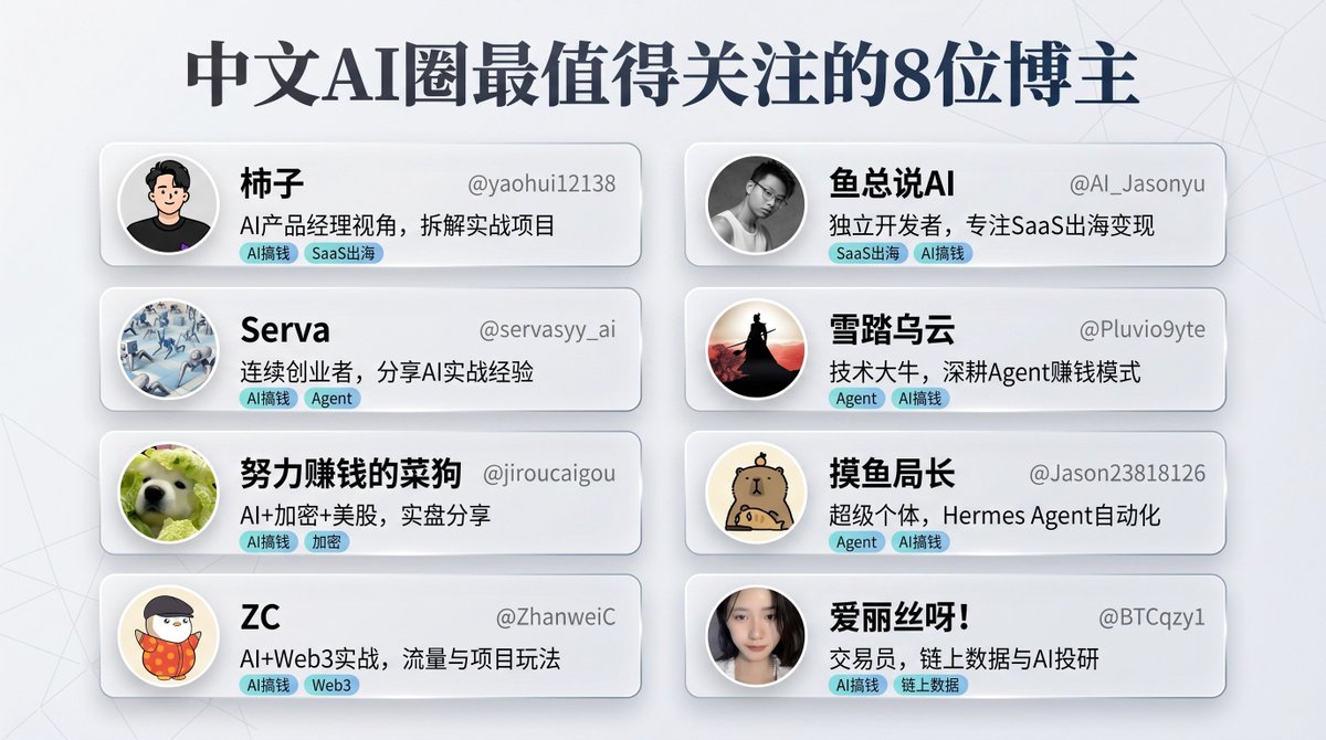 爱丽丝呀！ tweet media