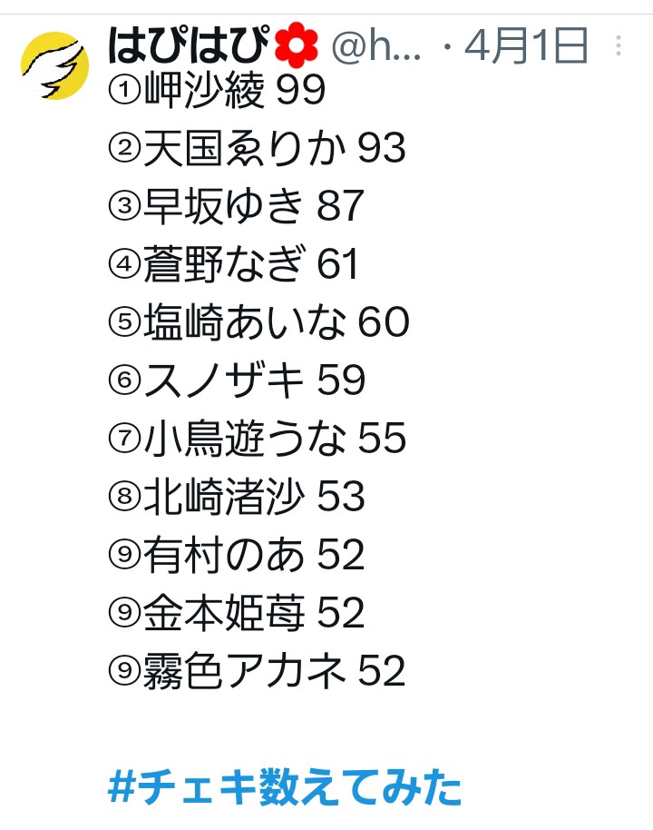 はぴはぴ🌼 tweet media