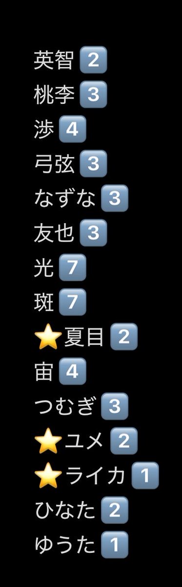 ｻﾒﾆｬﾝ@お取り引き垢(固定にツイフィもどき作りました) tweet media