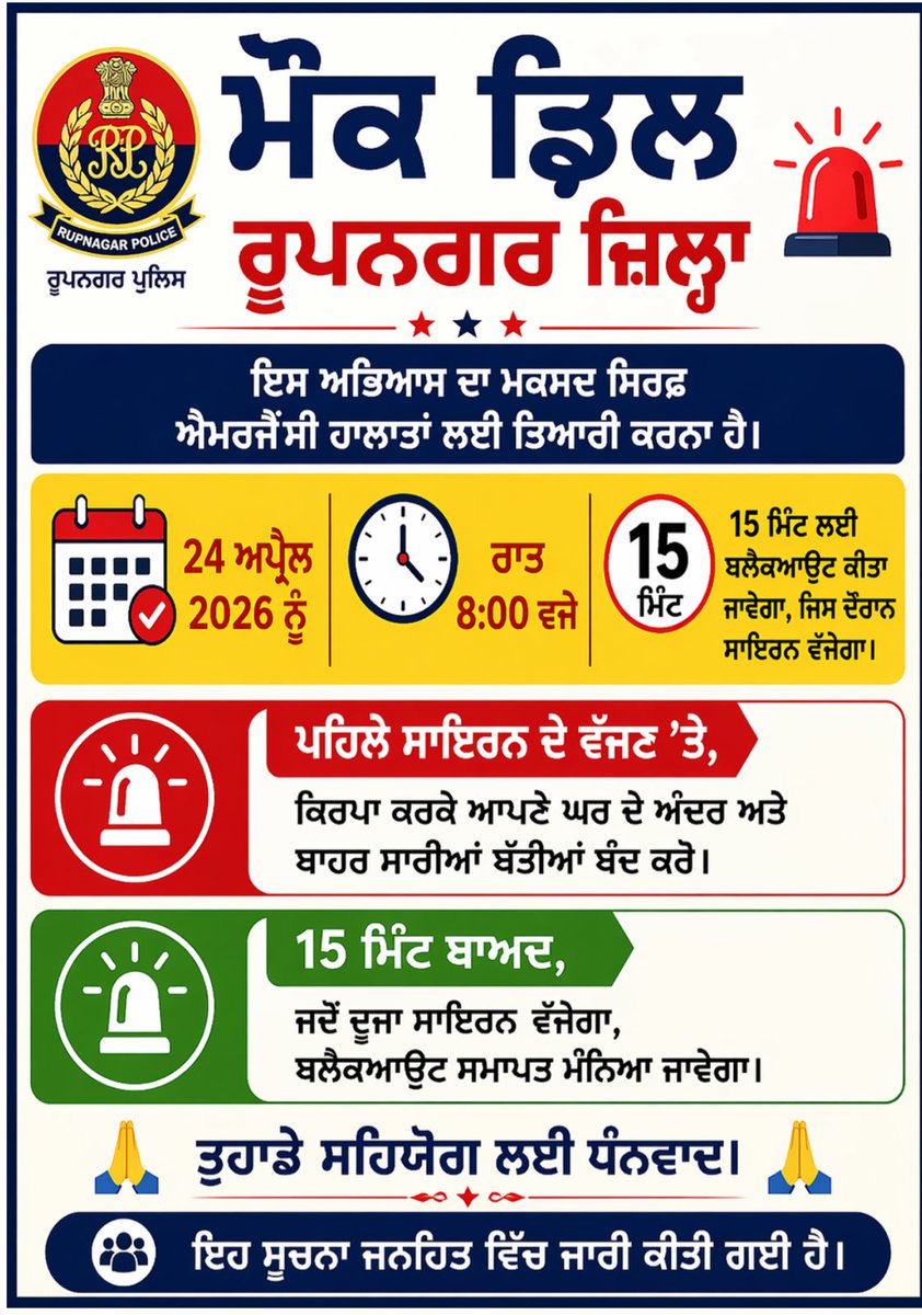 Rupnagar Police tweet media