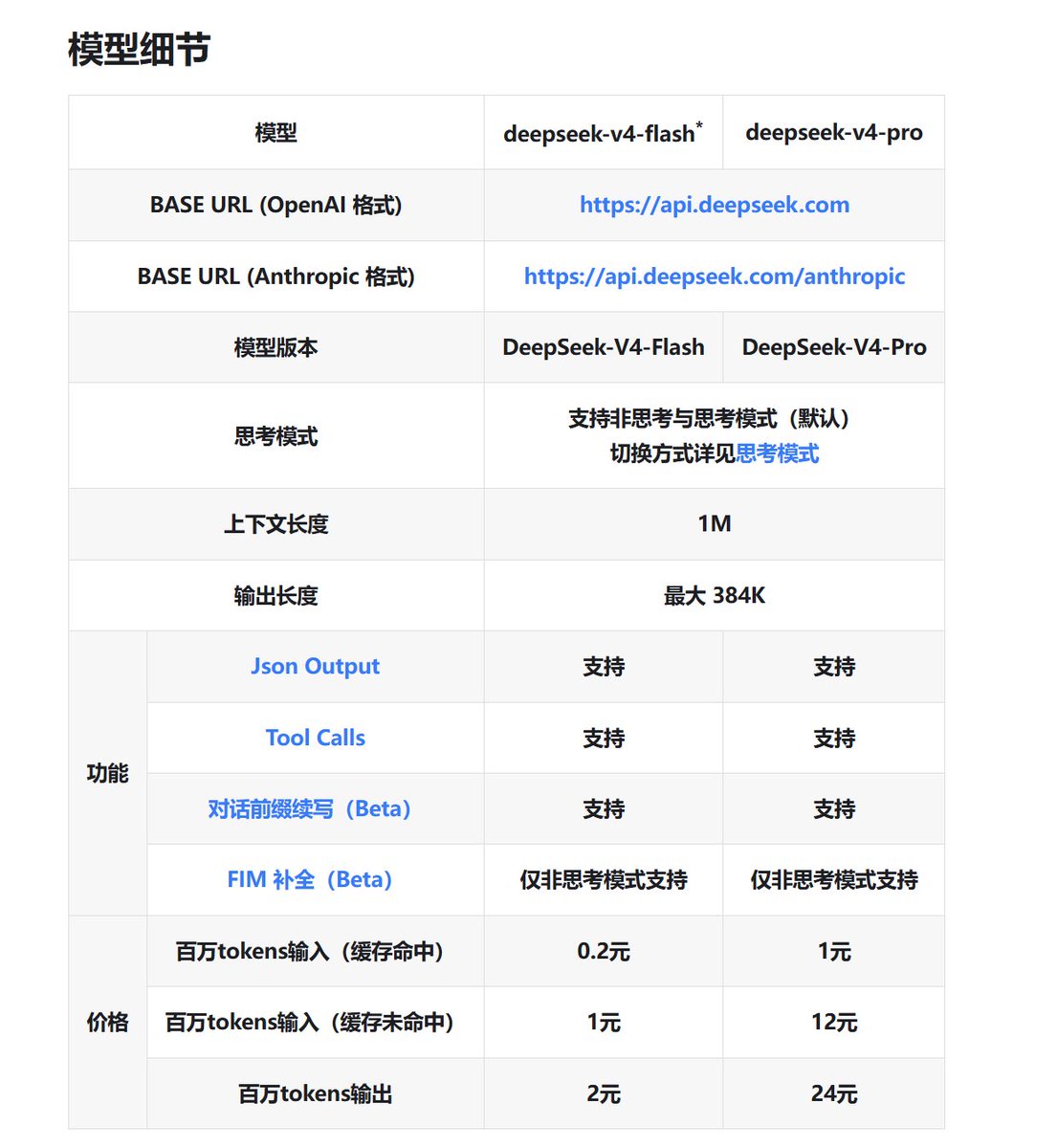 唐唐 tweet media