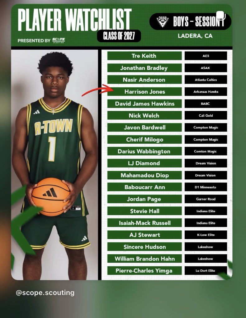 Harrison Jones tweet media