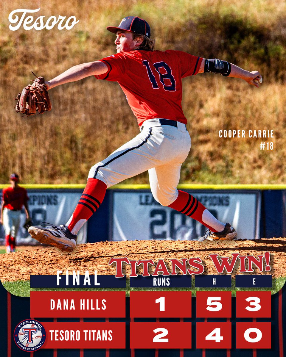 TesoroTitans_BB's tweet photo. The Titans walk it off for a 2-1 victory!! C. Carrie (‘26) with the win, 2 IP, 0 ER; A. Nieto (‘26) 5 IP, 1 ER, 3 K’s, 1-3, 2B; C. Smaker 1-3, 2 R; J. Rodenkirk GW RBI. #DefendthePit #TheTitanWay @latsondheimer @SteveFryer @ocvarsity @OCSportsZone @SouthOCsports @mikehuntley63 https://t.co/5pdWkVI1xk