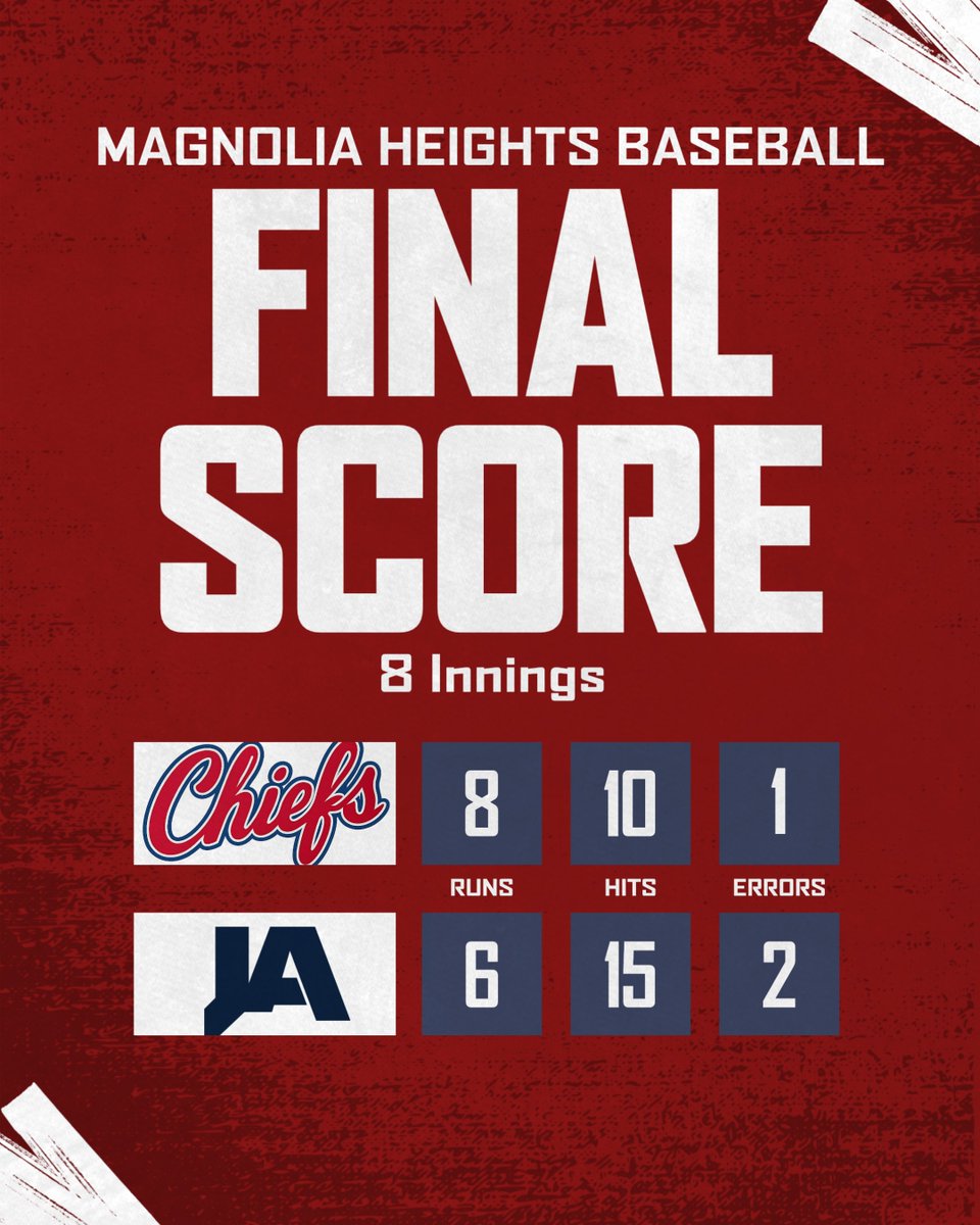 MHS Athletics tweet media