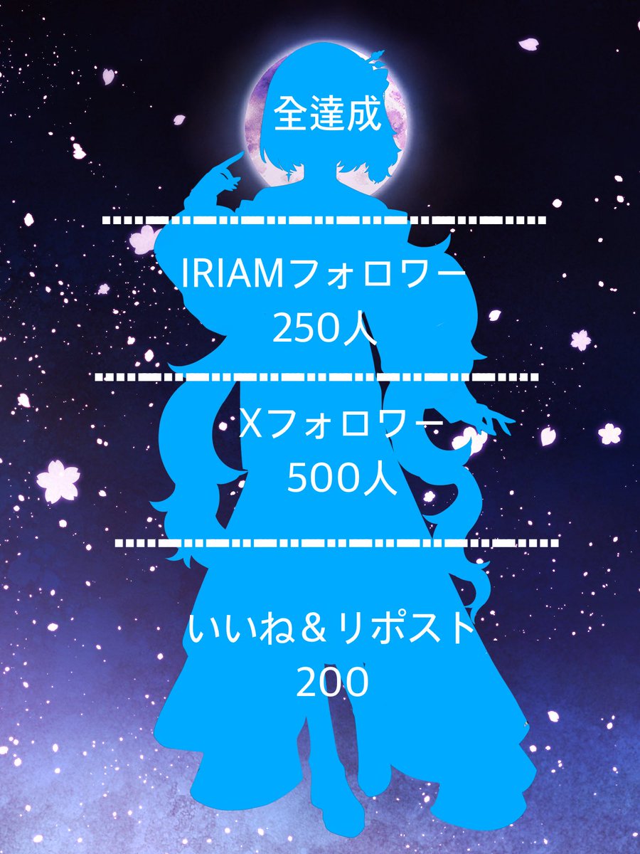 宵月 セリナ@立ち絵公開チャレンジ中 tweet media