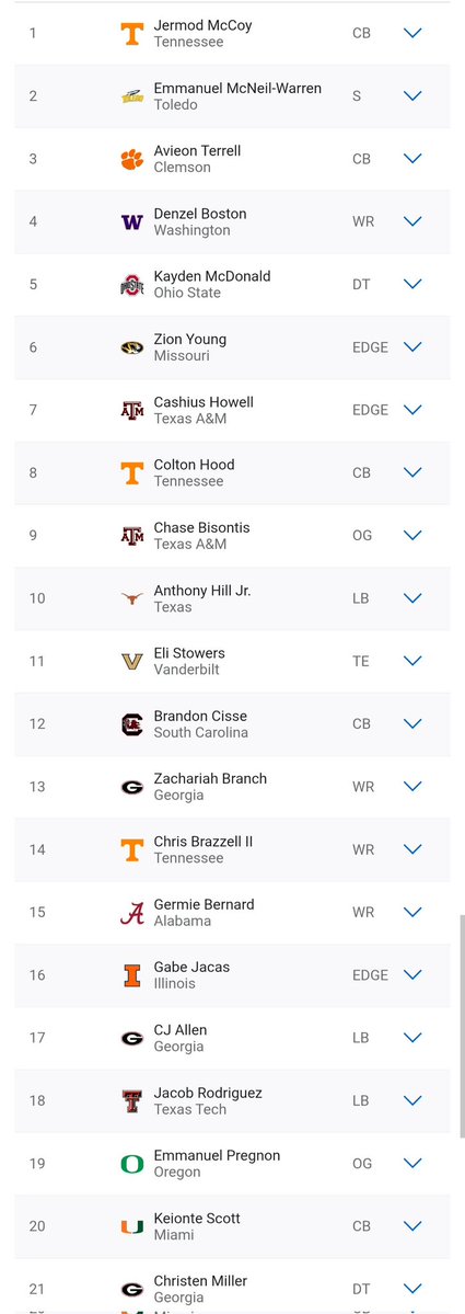 Freaking about Football tweet media