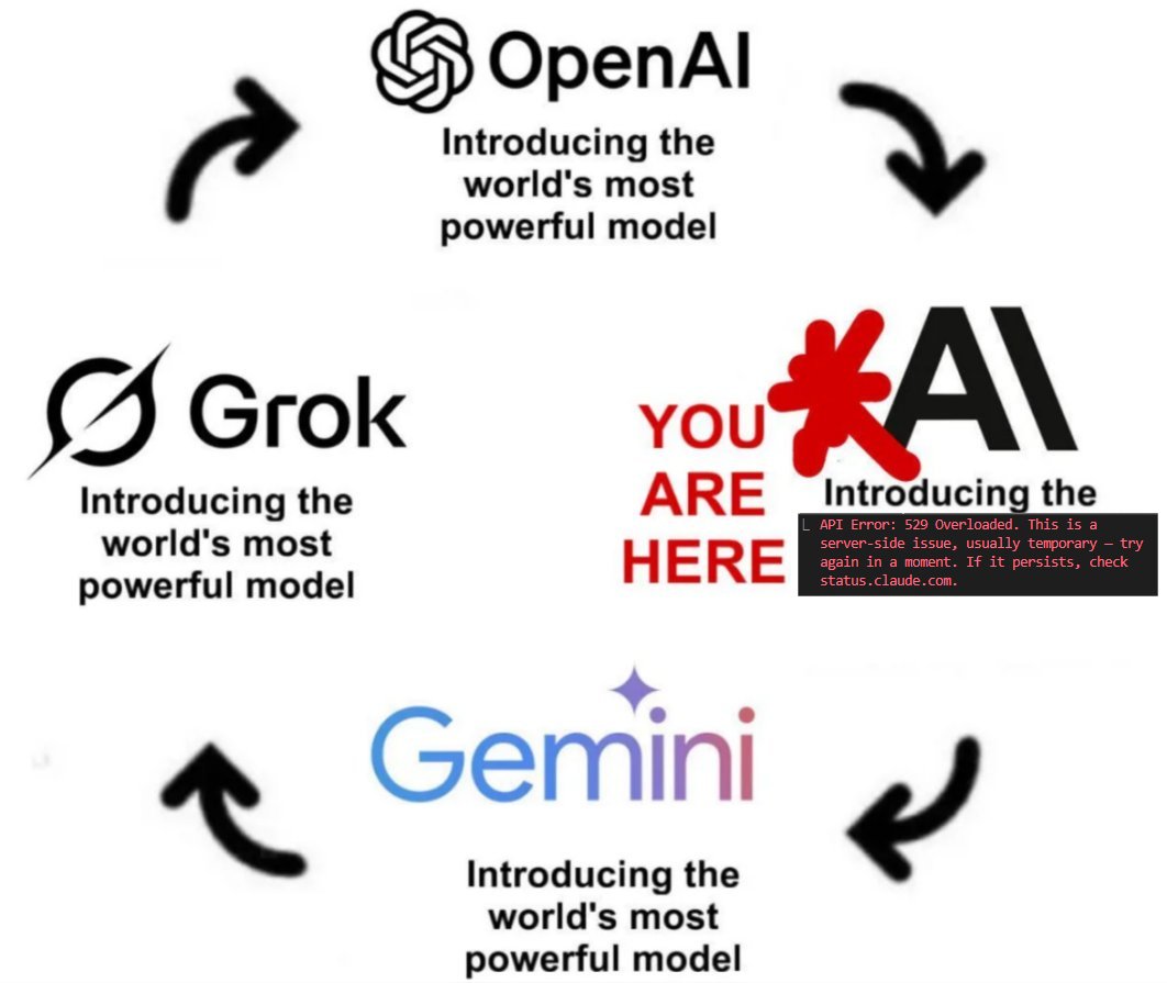 NotFounnd's tweet image. Próxima funcionalidade da Anthropic para o Claude vai ser tipo um álbum de figurinhas que você preenche com os erros que recebe...

#claude #code #ia #ai #dev #opus