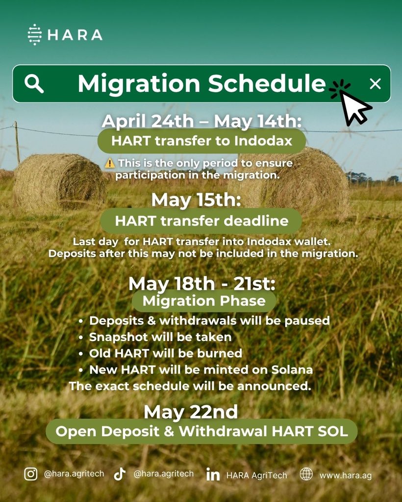 HARA AgriTech tweet media