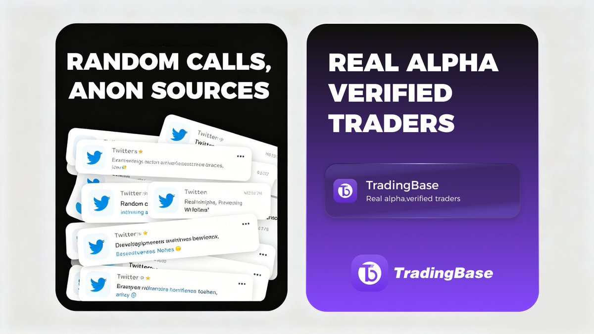 TradingBase (📊,🔍) tweet media