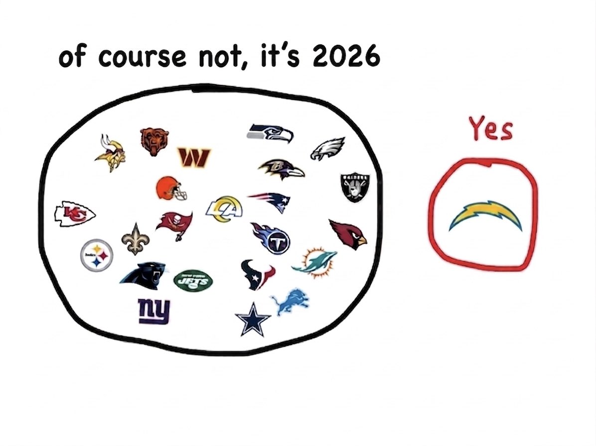 Qsama bin Johnston tweet media