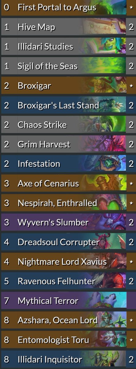 Poatent_HS's tweet photo. Got Legend from rank 5 with Toru. Pretty fun deck would recommend, I've won a decent amount of games with the combo and the rest with just playing a 8 drop with a hound(s) 
Code in comments https://t.co/OKLosBwogw