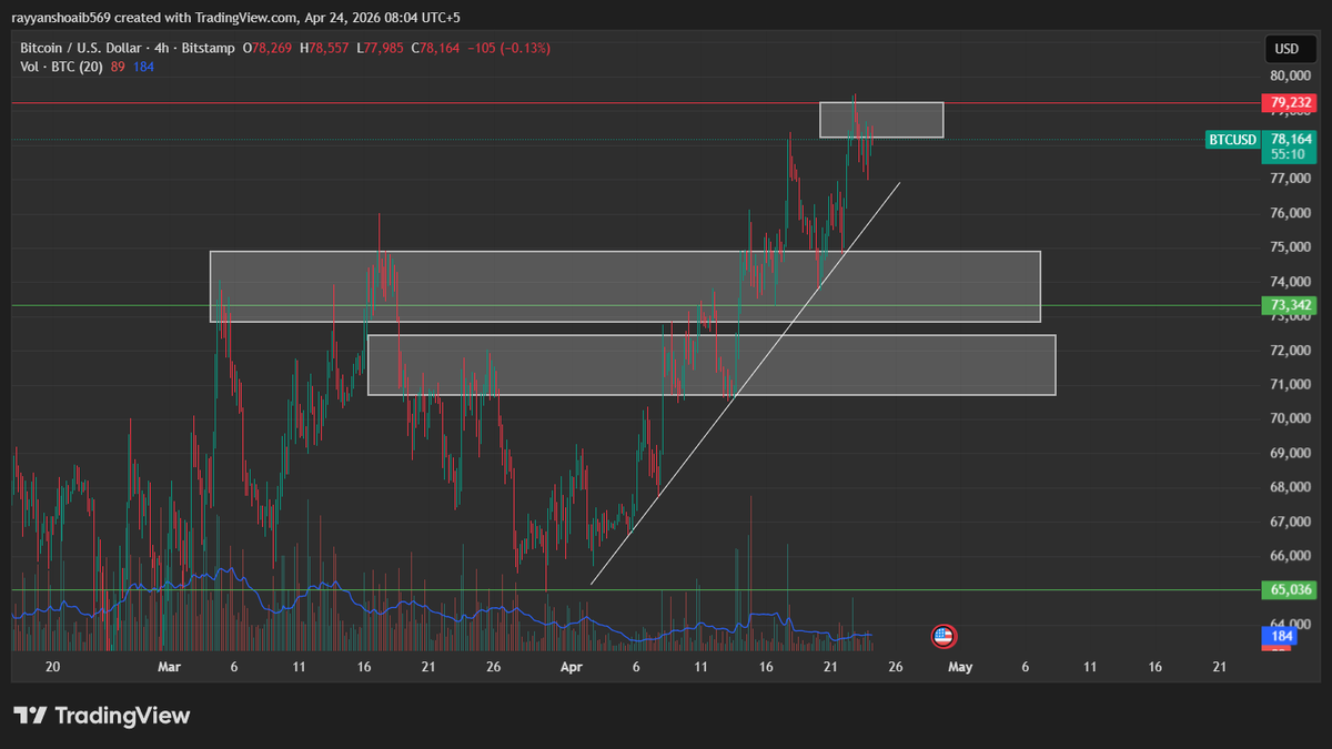 MRS213090059786's tweet image. Wait for Entry for #adding #confluence