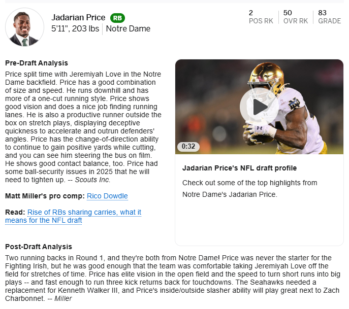BradyHenderson's tweet photo. Some thoughts on Jadarian Price from Scouts Inc. and our man @nfldraftscout: 

I'll add this: Price's 40 at the combine was not blazing (4.49), but he has enough speed to average 6 yards a carry last year and return three kickoffs for TDs in his career. https://t.co/Hwfx24zmgG