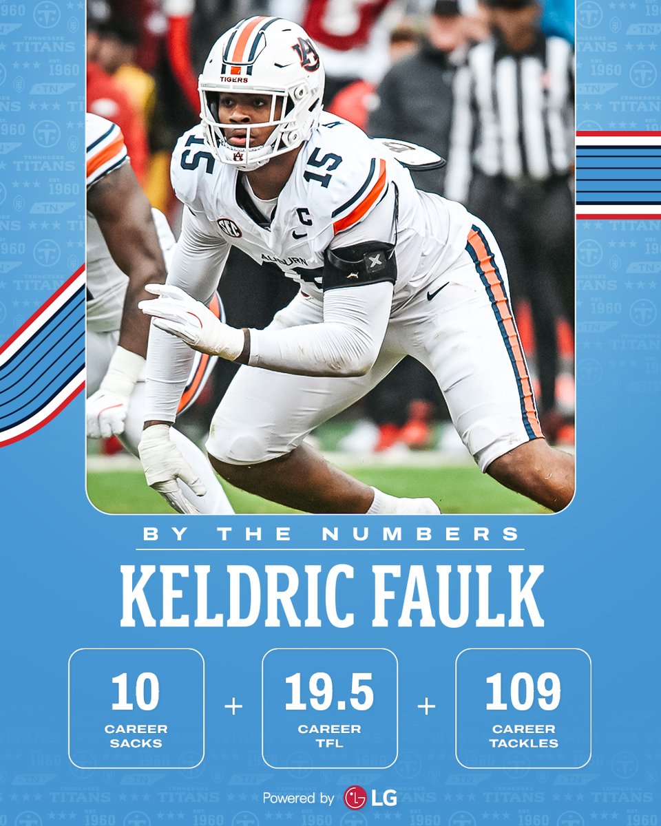 Keldric Faulk by the numbers 📈