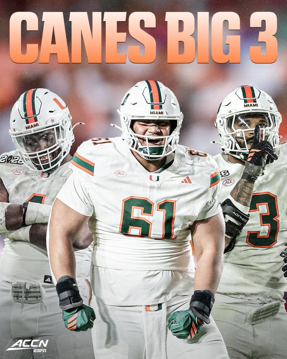 The Florida schools in the 2026 NFL Draft:

1. Miami 🟧🟩 #Canes 🙌 - (3) 1st round picks.

2. UF #Gators - (1) 1st round pick.

3. UCF #Knights - (1) 1st round pick.

4. FSU #Noles - (0) 1st round picks.

5. USF #Bulls - (0) 1st round picks.

6-7. FAU &amp; FIU - (0) 1st round picks