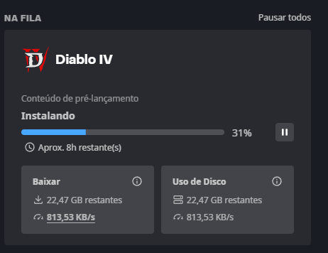 Gente, pq eles não colocam mais servidores? Todas as vezes é a mesma coisa.