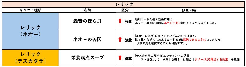 ごにし tweet media