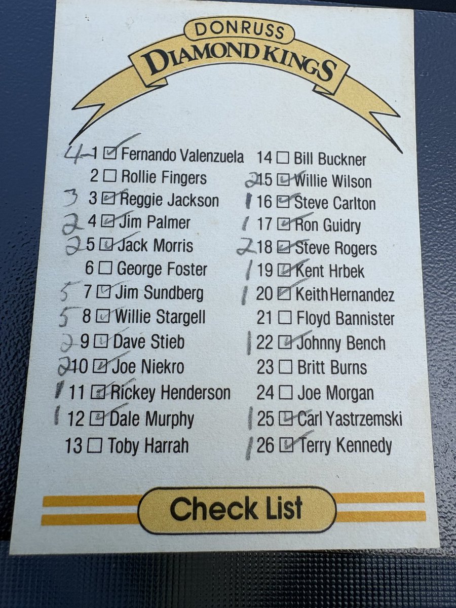 BobbySTL1936's tweet image. I was 9 when I 1st put this set together. 43 years later the set is in pages. Even found my checklist. I’m missing the Boggs and the Chicken card. It is here somewhere. Love putting my sets back in the binders. Love being able to look through the sets. #baseballcards