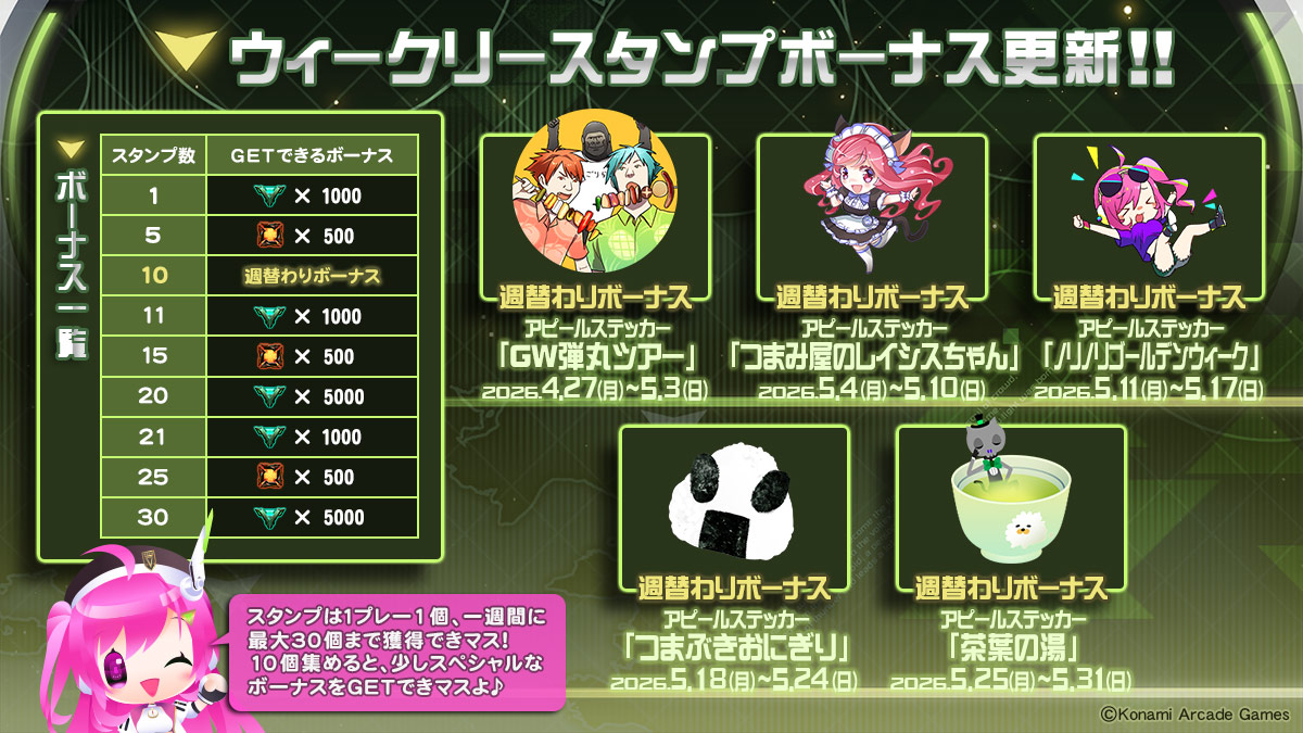 ∇^)ﾉ∇初夏のウィークリースタンプボーナス更新のお知らせデス