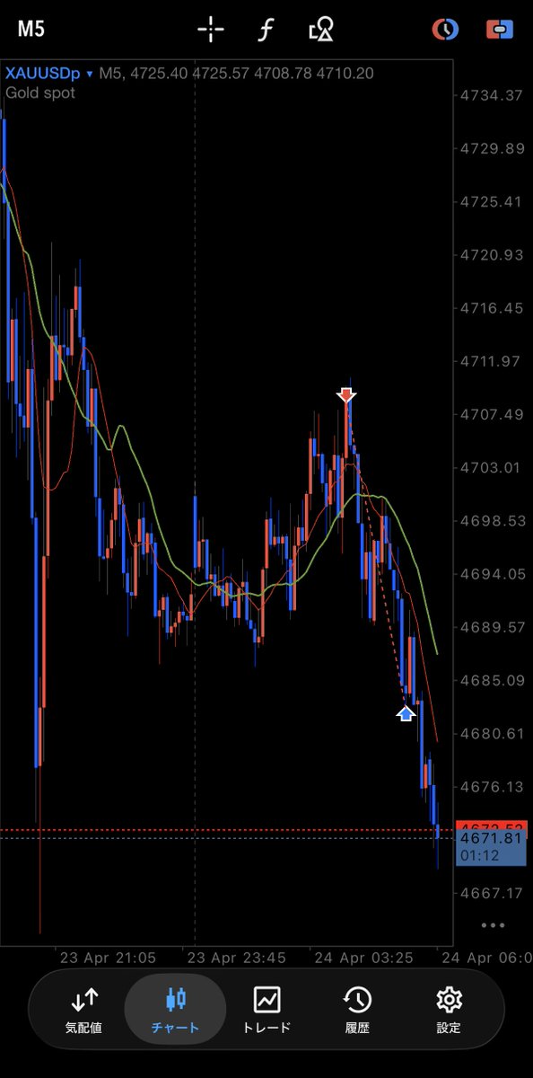 おしず tweet media