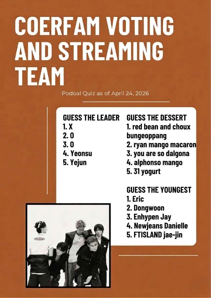 CortisHaven's tweet photo. ✨ Podoal Quiz Answer Key: APRIL 24, 2026 ✨
Don't let those quizzes slow you down! We’ve got the full list of answers for today’s tasks. Let’s collect those Podoals and keep the voting power strong, Coerfam! 🗳️💪
#coerfam #cfvst #podoschool #PODOAL #votingteam #kpopquiz #CORTIS https://t.co/Pt2Q9eKzYp