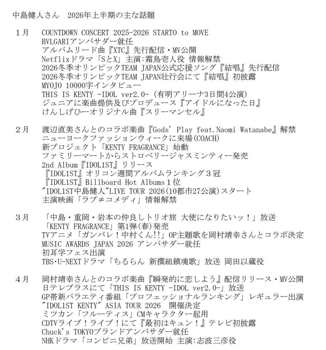 浅乃雛菊🫧🪞 tweet media