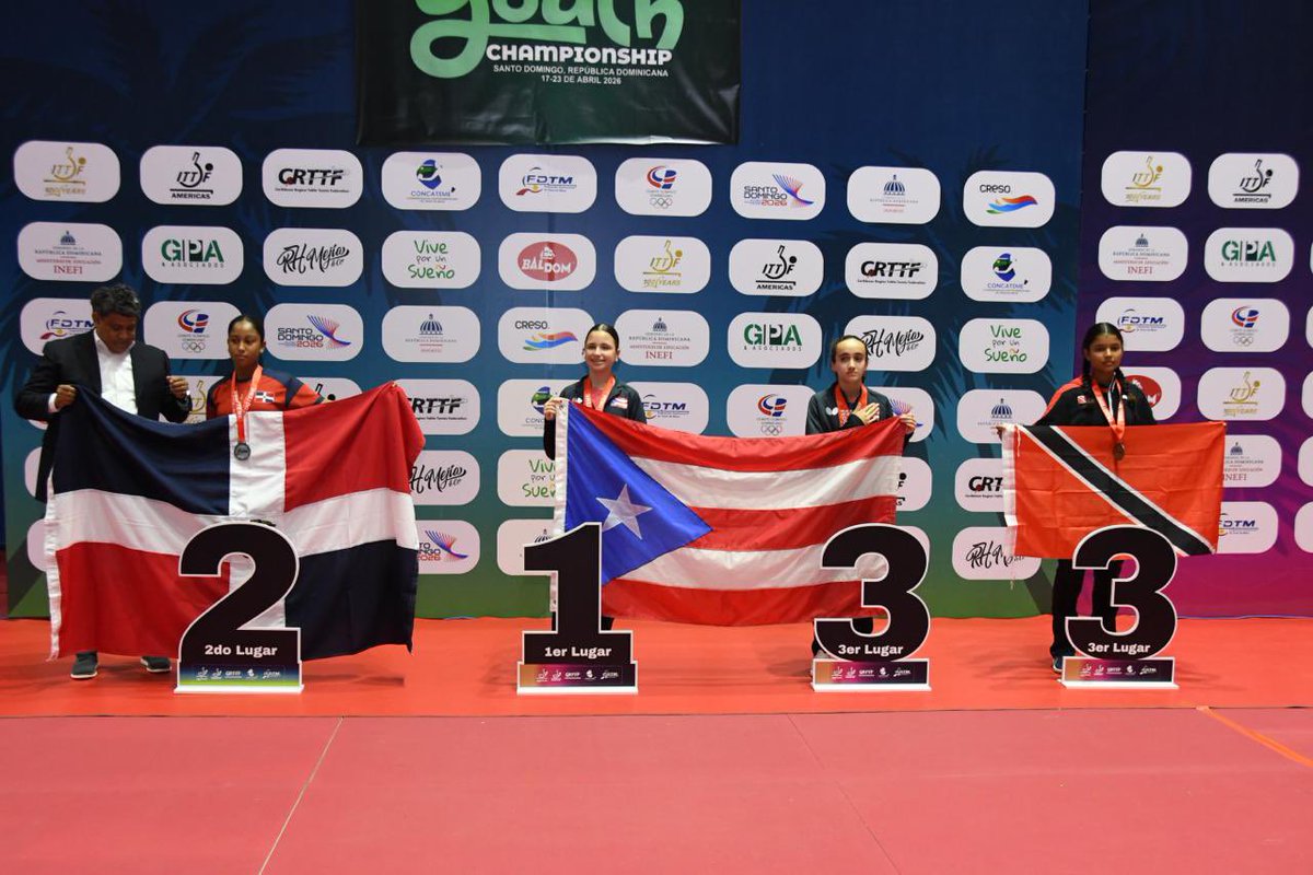 fedoteme's tweet photo. 🏓✨ Ceremonia de premiación – U15 Girls’ Singles

🥇 🇵🇷 PUR
🥈 🇩🇴 DOM
🥉 🇵🇷 PUR
🥉 🇹🇹 TTO https://t.co/3wyToFxCj9