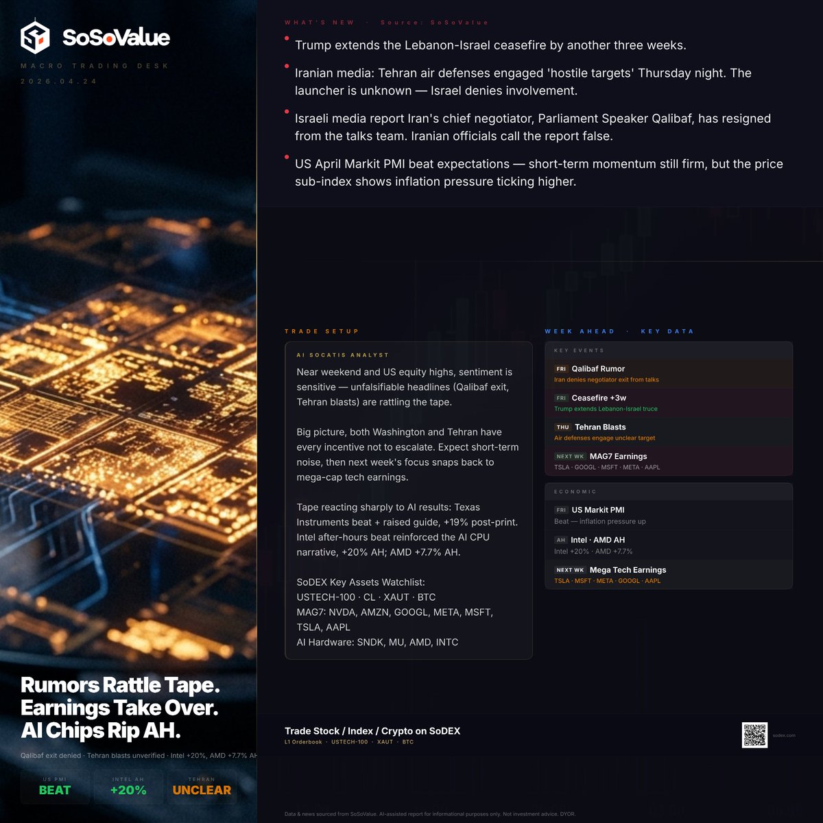 SoSoValue tweet media