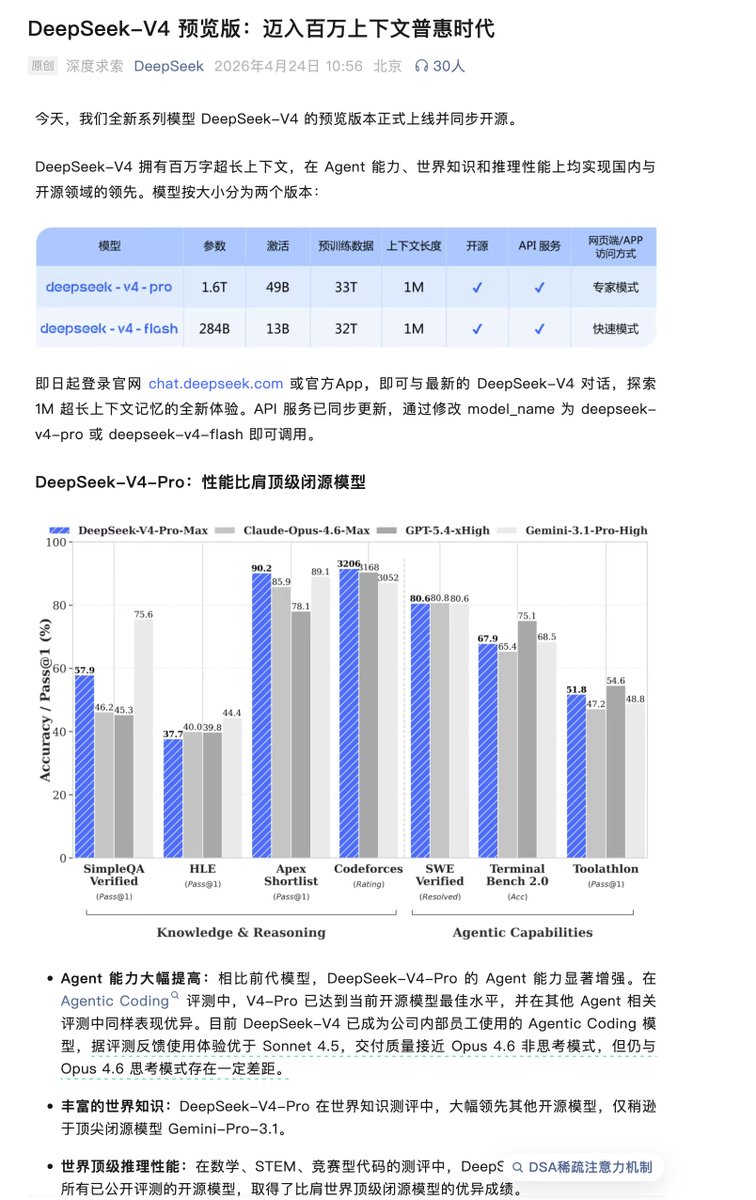 evollyone's tweet photo. DeepSeek v4 来了啊 https://t.co/hpt62cbtNf