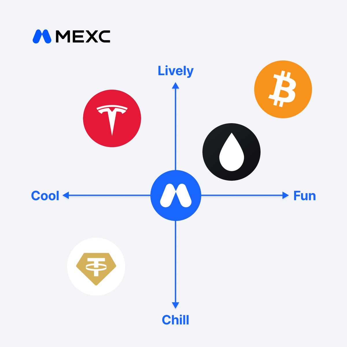 MEXC Alpha tweet media