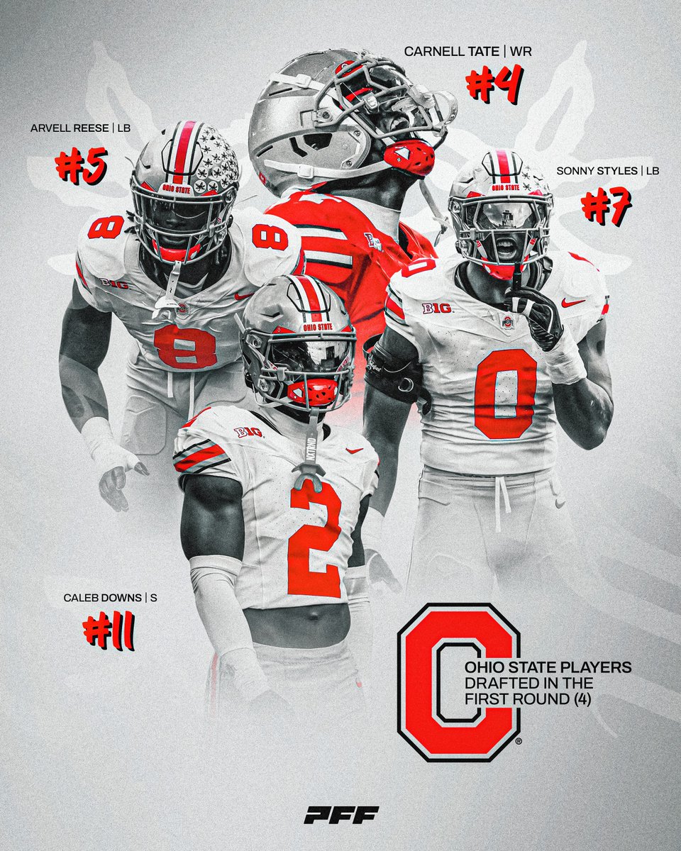 It was a great day to be an Ohio State Buckeye 🌰