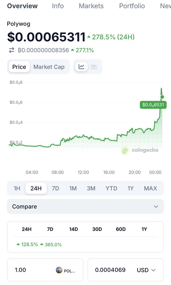 PWOS2026 tweet media