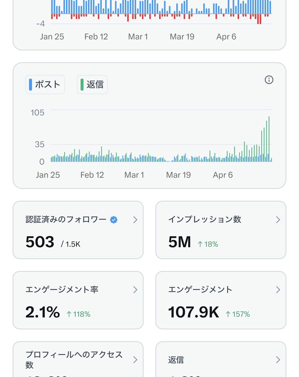 まりみっちゃん✈️SFC2024解脱 tweet media