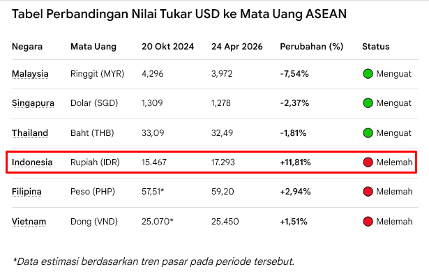 Ferry Koto tweet media