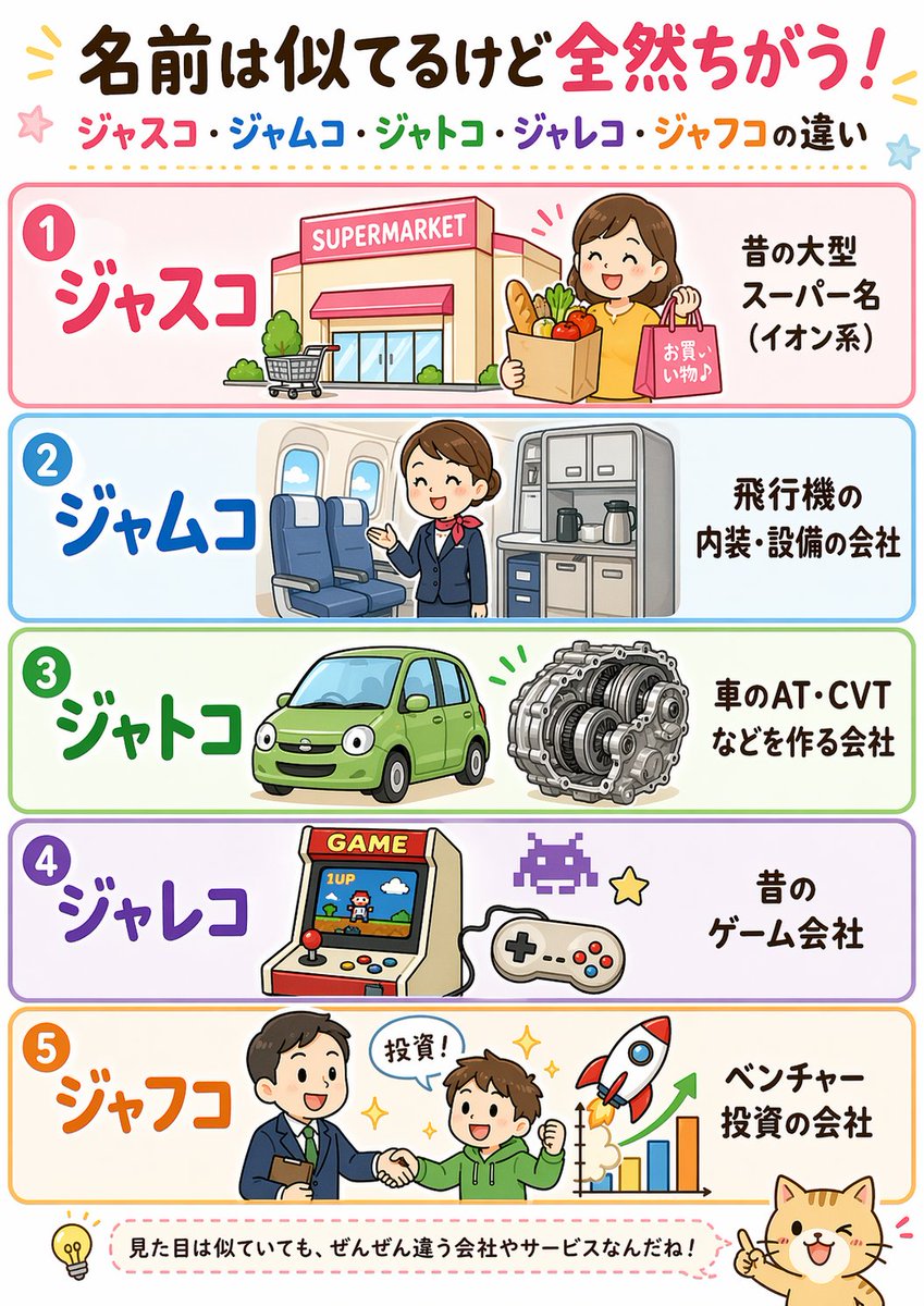 ありゃりゃ tweet media