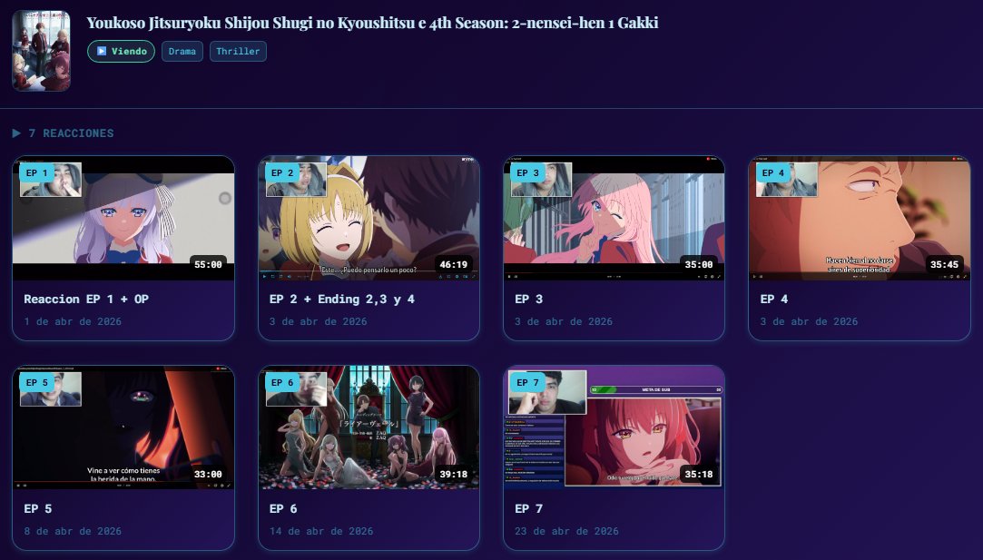 Para los que se perdieron la reacción al capitulo 7 de la cuarta temporada, ya se encuentra subida la pagina Dantoniana, para aquellos que se la perdieron.
▶️dantoniano.vercel.app

#ClassroomOfTheElite