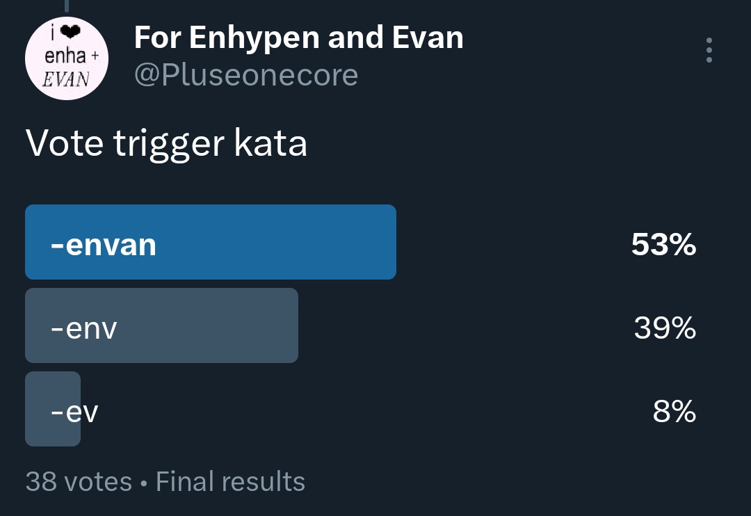 For Enhypen and Evan tweet media