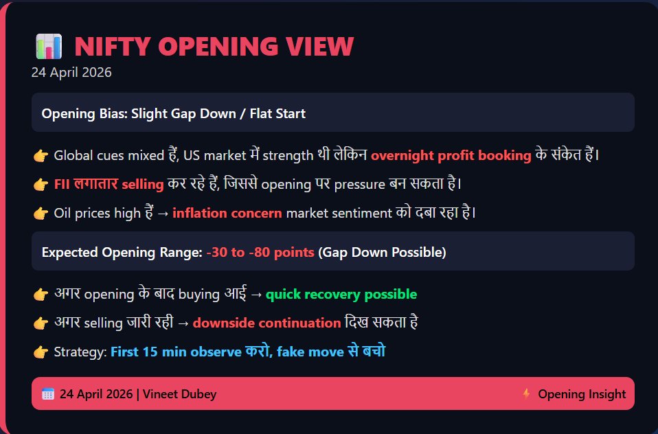 LTP Calculator Official tweet media