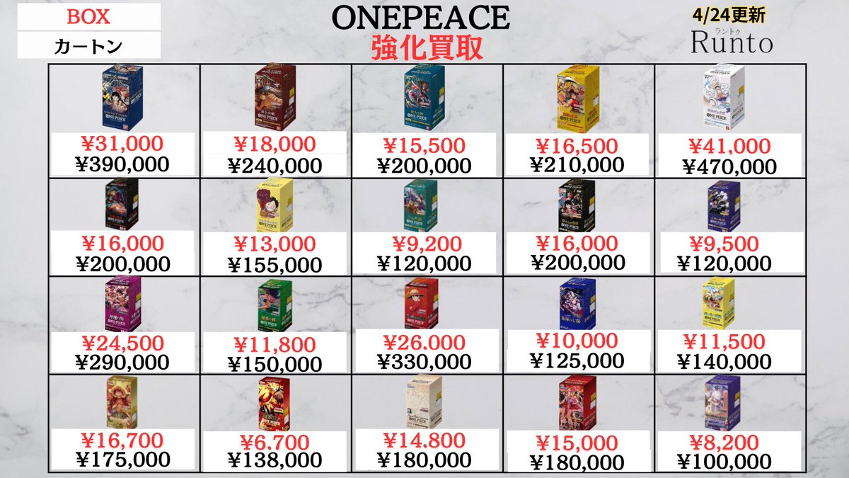 Runto(ラントゥ)買取 tweet media