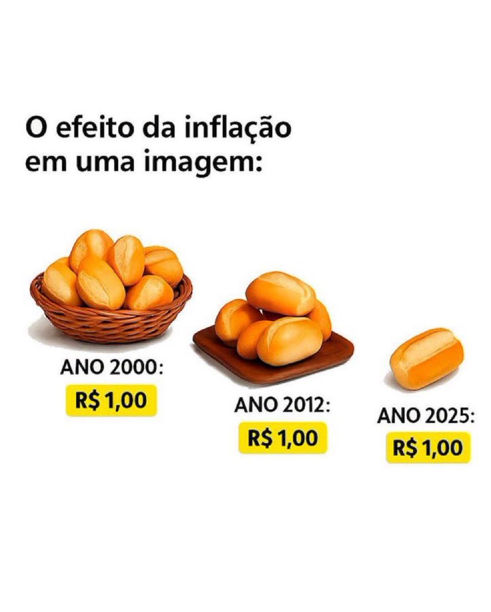 Quem é Satoshi tweet media