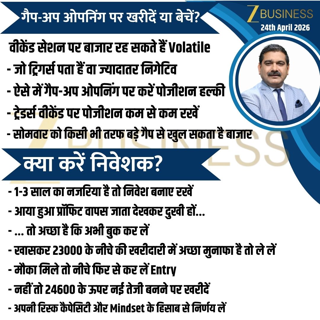 AnilSinghvi_'s tweet image. 24th April 2026 | आज की स्ट्रैटेजी 

#Nifty #BankNifty #StockMarket #USIranWar #Trump #Trading #Invest @ZeeBusiness