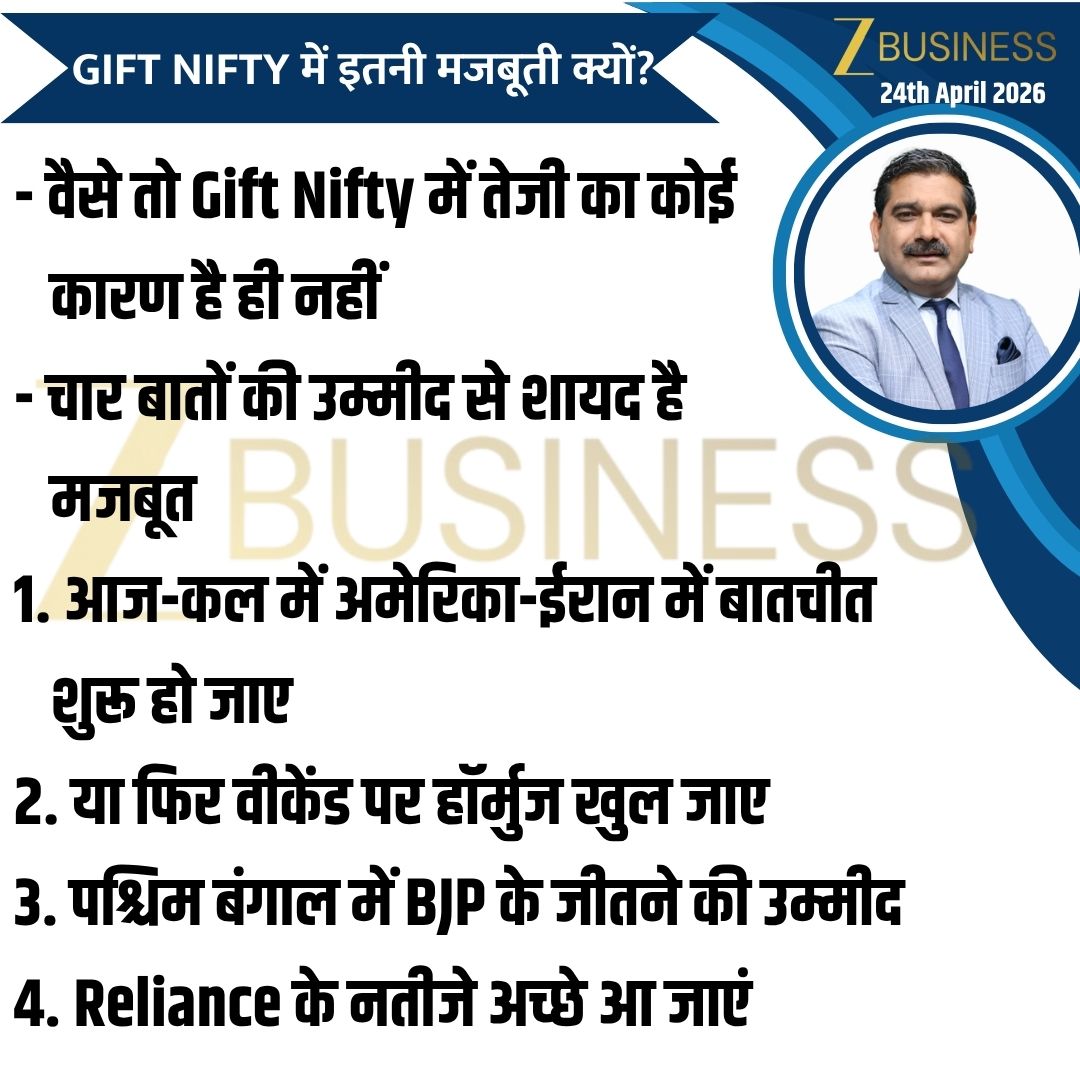 AnilSinghvi_'s tweet image. 24th April 2026 | आज की स्ट्रैटेजी 

#Nifty #BankNifty #StockMarket #USIranWar #Trump #Trading #Invest @ZeeBusiness