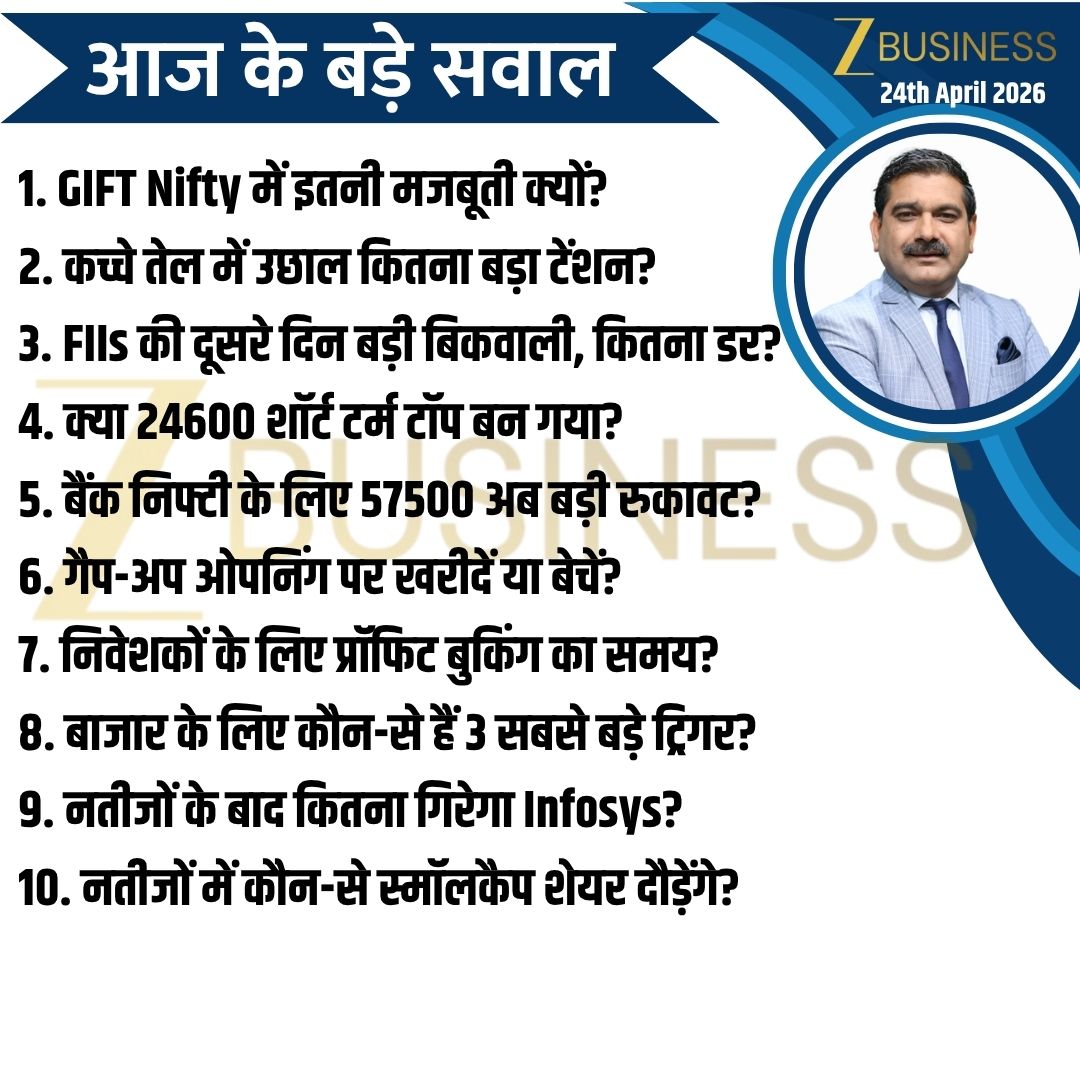 AnilSinghvi_'s tweet image. 24th April 2026 | आज की स्ट्रैटेजी 

#Nifty #BankNifty #StockMarket #USIranWar #Trump #Trading #Invest @ZeeBusiness