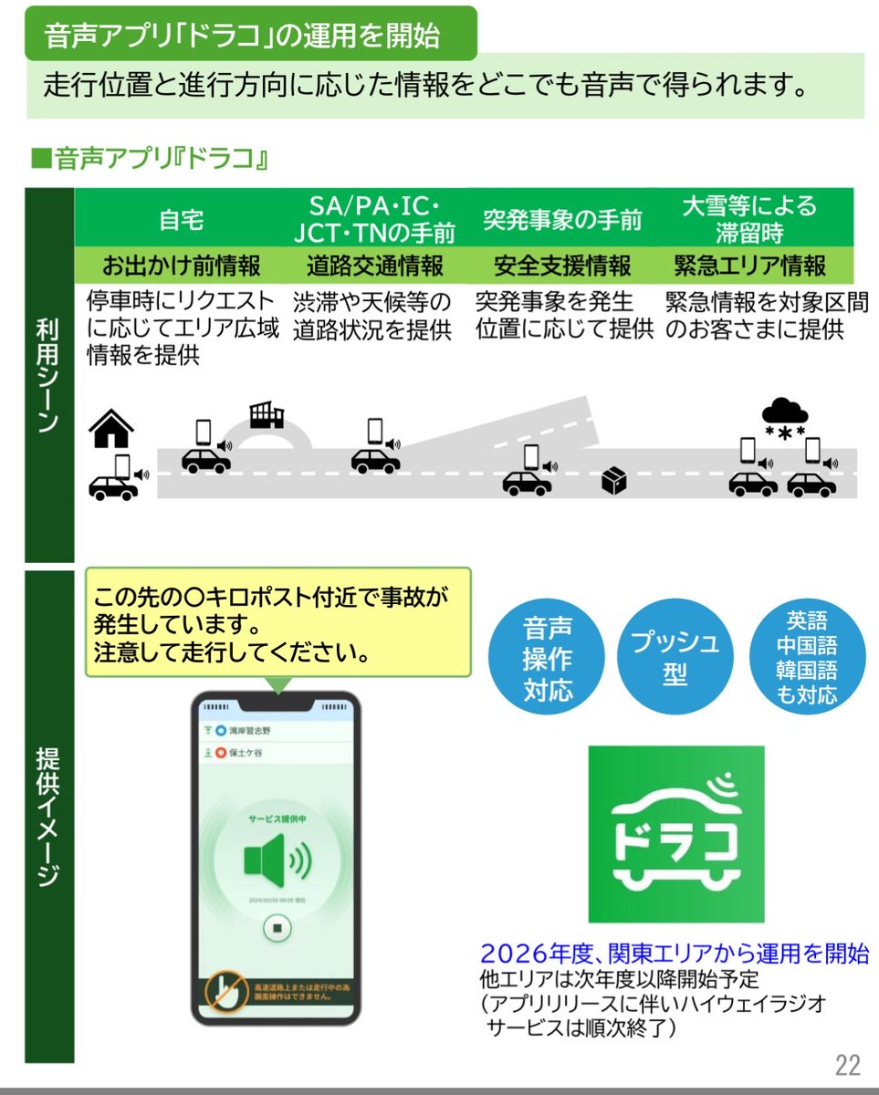 車で駆け回る旅人 tweet media