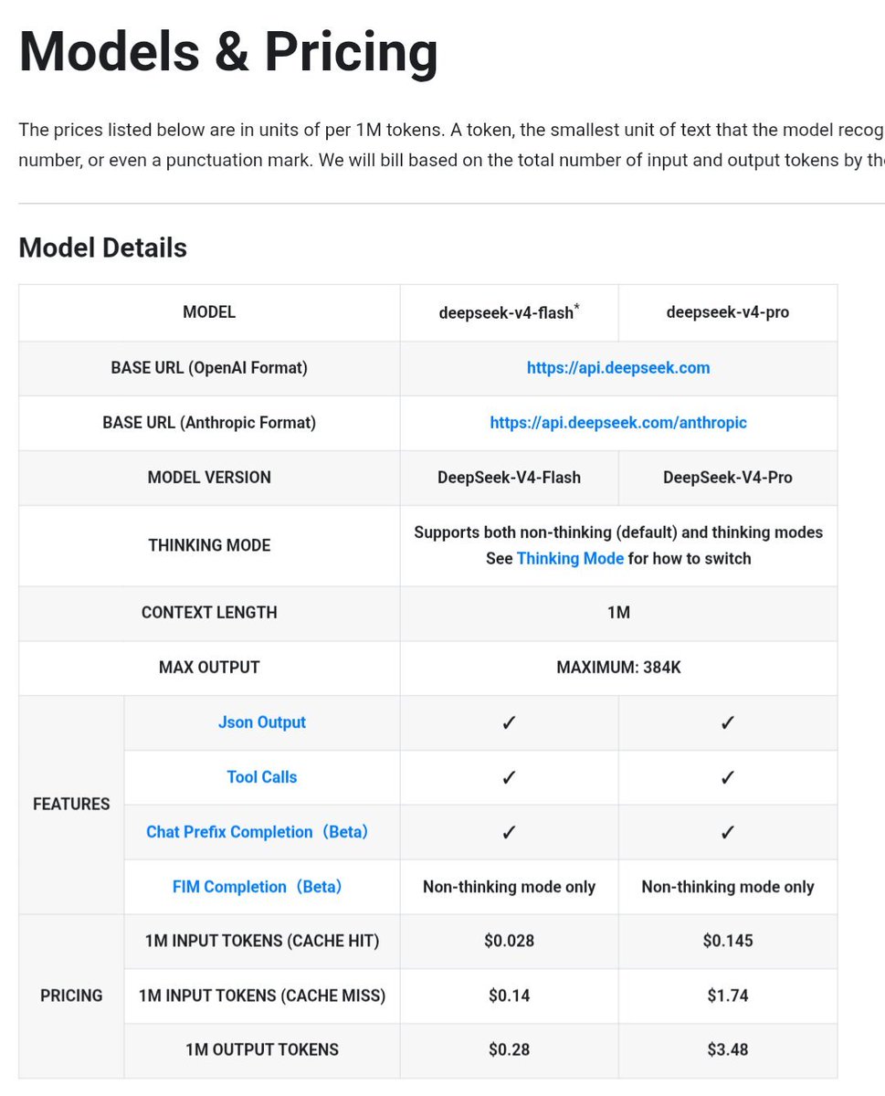 Ashish Prajapati tweet media