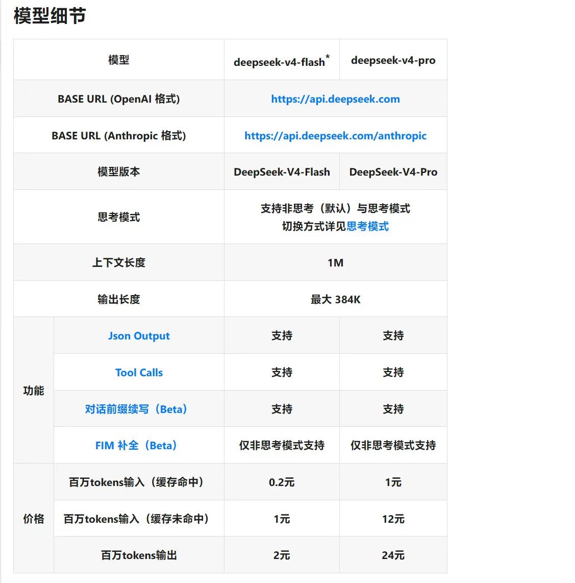 海拉鲁编程客 tweet media