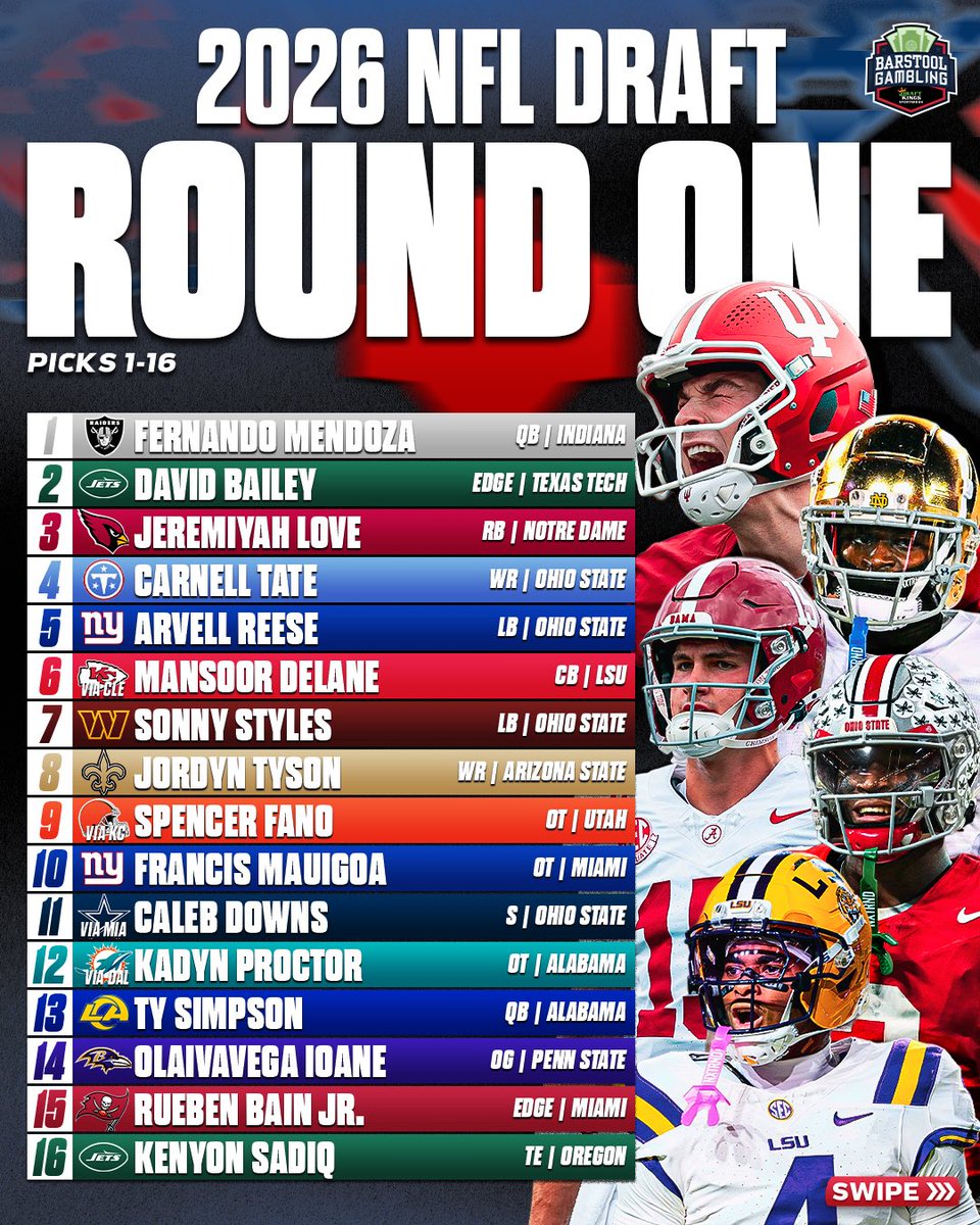 Barstool Gambling tweet media